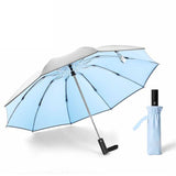 Parapluie inversé pliant