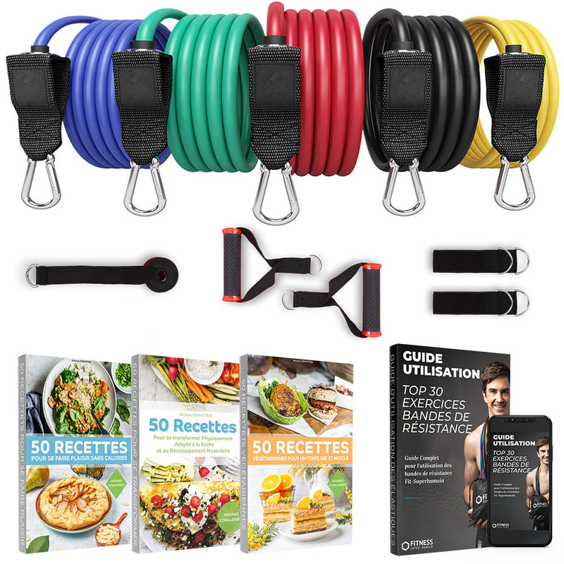 Fitness Accessories – Fit Super-Humain