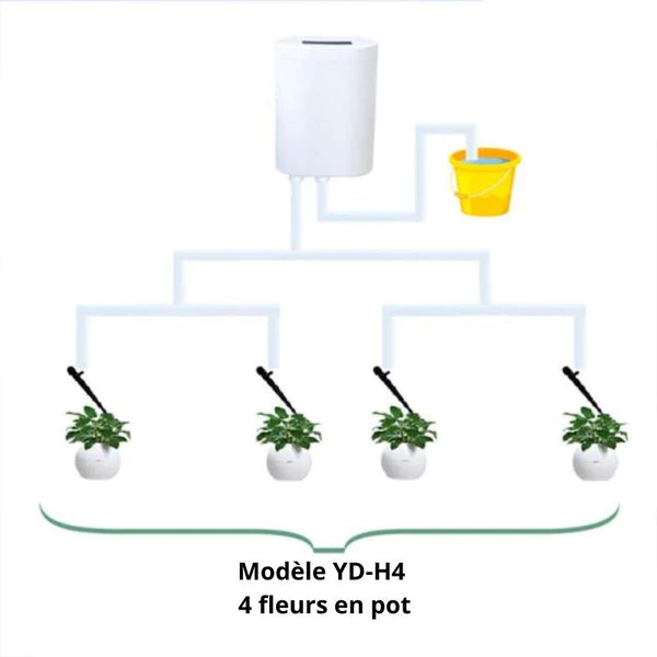 <tc>Automatic Watering System</tc>